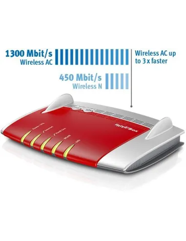 AVM Fritz!BOX 7490 Router Wifi 5GHz