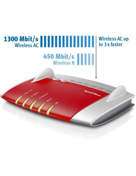 AVM Fritz!BOX 7490 Router Wifi 5GHz