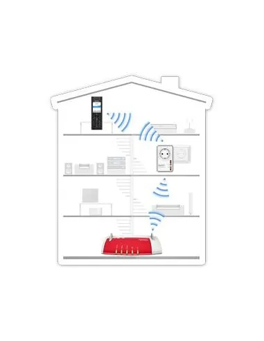 AVM Fritz!DECT 100 Repetidor DECT para Teléfonos Inalámbricos