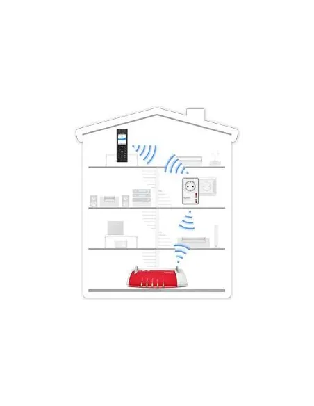 AVM Fritz!DECT 100 Repetidor DECT para Teléfonos Inalámbricos