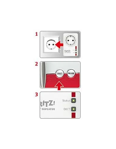 AVM Fritz!DECT 100 Repetidor DECT para Teléfonos Inalámbricos