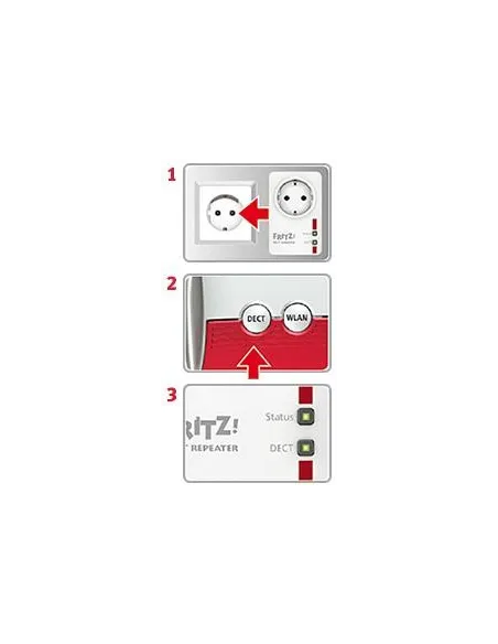 AVM Fritz!DECT 100 Repetidor DECT para Teléfonos Inalámbricos
