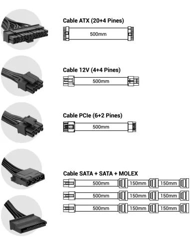 CoolBox PowerLine2 750W