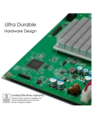 Zyxel GS1900-24HP Switch PoE Gestionado 24 Puertos Gigabit Ethernet + 2 Puertos SFP