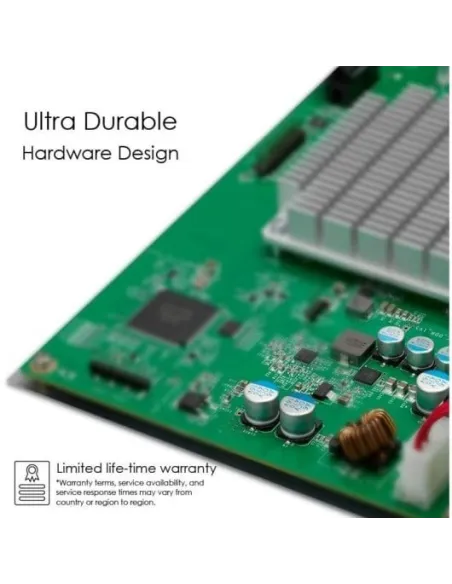 Zyxel GS1900-24HP Switch PoE Gestionado 24 Puertos Gigabit Ethernet + 2 Puertos SFP