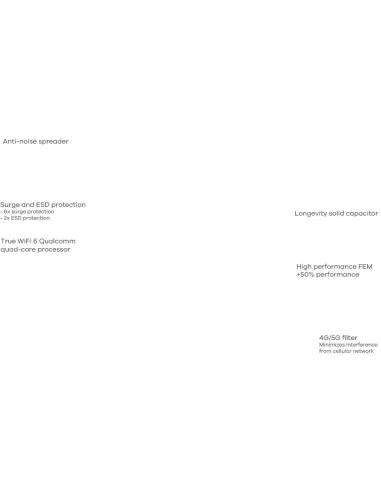 Zyxel NWA110AX Punto de Acceso WiFi 6 Dual-Band PoE