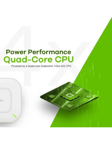 Zyxel NWA110AX Punto de Acceso WiFi 6 Dual-Band PoE