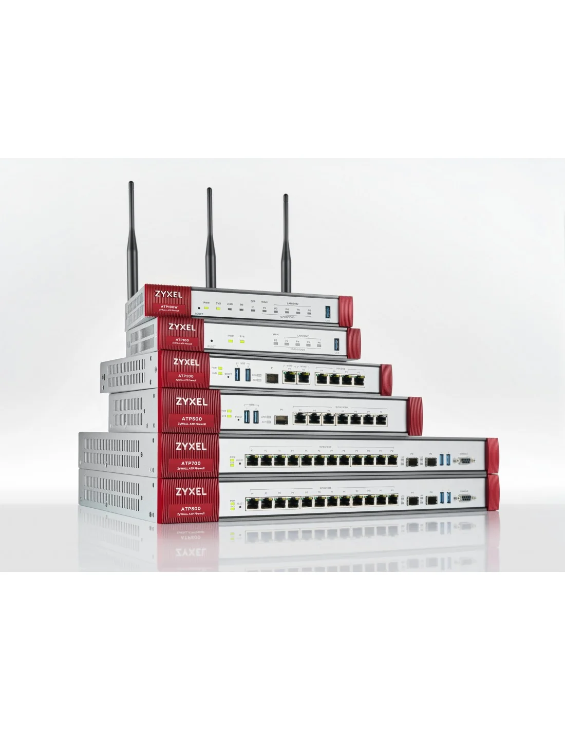 Zyxel ZyWALL ATP100 V2 Firewall 1000Mbps