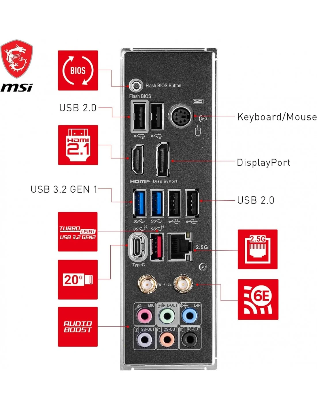 MSI Z790 Gaming Plus WiFi