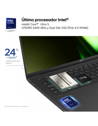 LG Gram 15Z90S-G.AD78B Intel Core Ultra 7-155H/32GB/1TB SSD/15" W11 Home