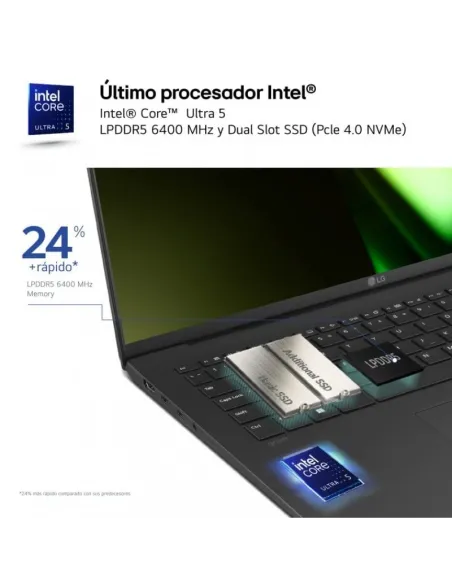 LG Gram 15Z90S-G.AD78B Intel Core Ultra 7-155H/32GB/1TB SSD/15" W11 Home