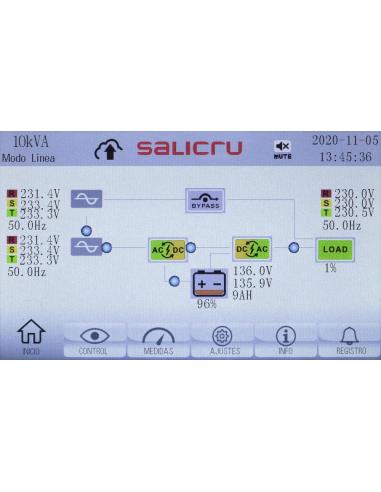 Salicru SLC 20 Cube 4 SAI Doble Conversión 20000VA