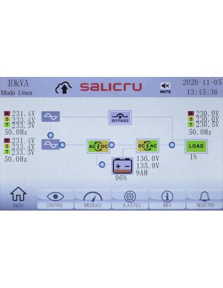 Salicru SLC 20 Cube 4 SAI Doble Conversión 20000VA