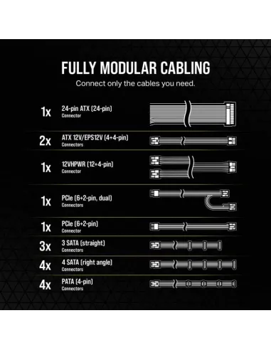 Corsair RMe Series RM850e 850W 80 Plus Gold