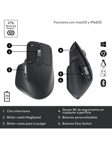 Logitech MX Master 3S Performance Ratón Inalámbrico 8000 DPI Negro