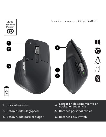Logitech MX Master 3S Performance Ratón Inalámbrico 8000 DPI Negro