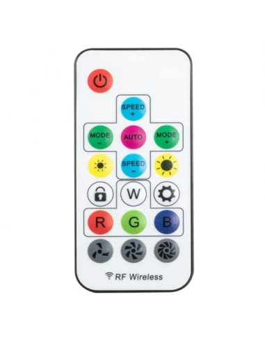 UNYKAch Candy 30 Pack 3 Ventiladores ARGB 120mm