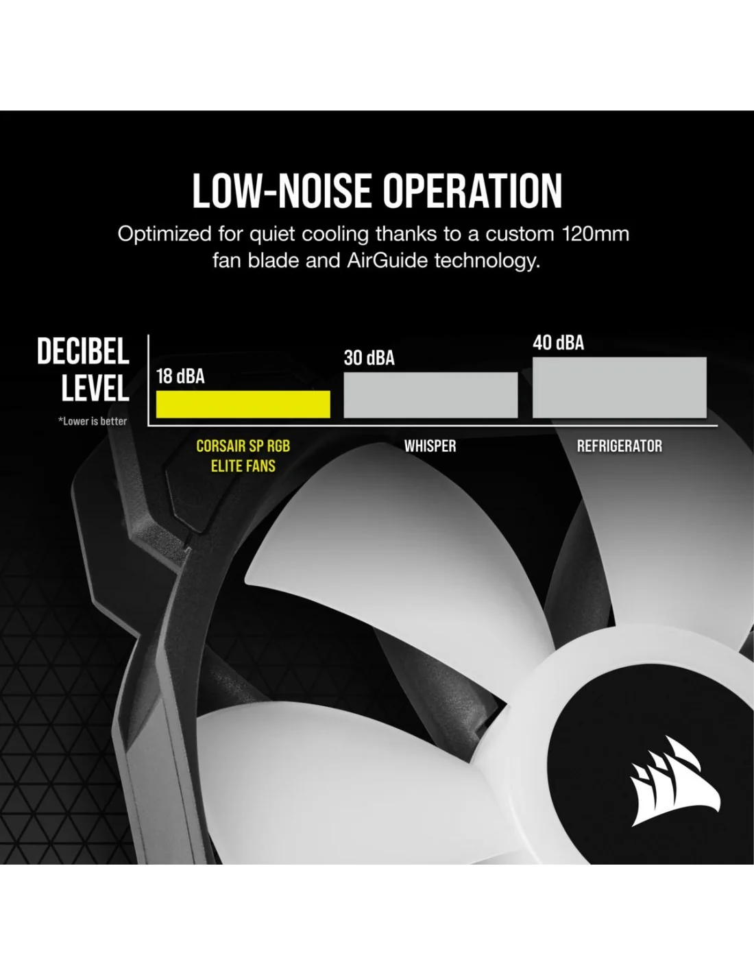 Corsair iCUE SP120 RGB ELITE Performance 120 mm PWM Fan Negro