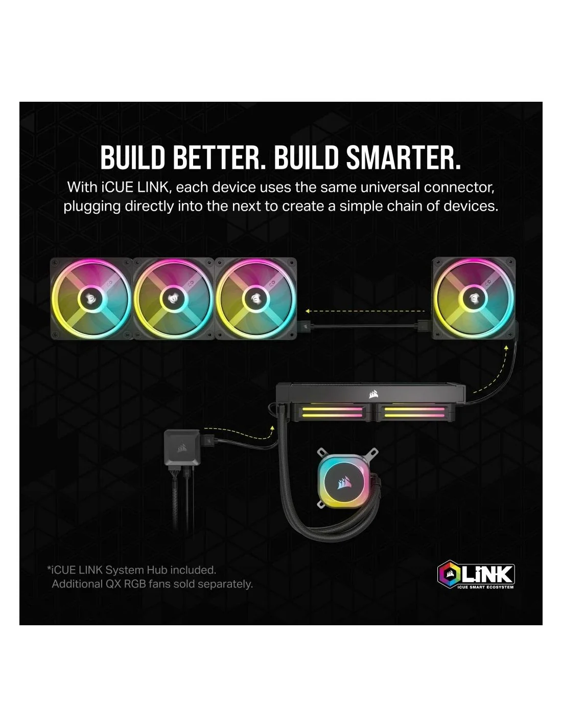 Corsair iCUE LINK H170i RGB AIO Kit de Refrigeración Líquida