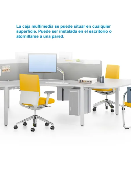 Nanocable 10.35.0003 Caja de Conexiones de Pared VGA/HDMI/USB/RJ-45 8 Puertos Blanco