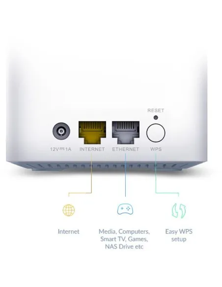 D-Link M15-3 Eagle Pro AI Kit WiFi 6E Mesh AX1500 Pack 3 Unidades