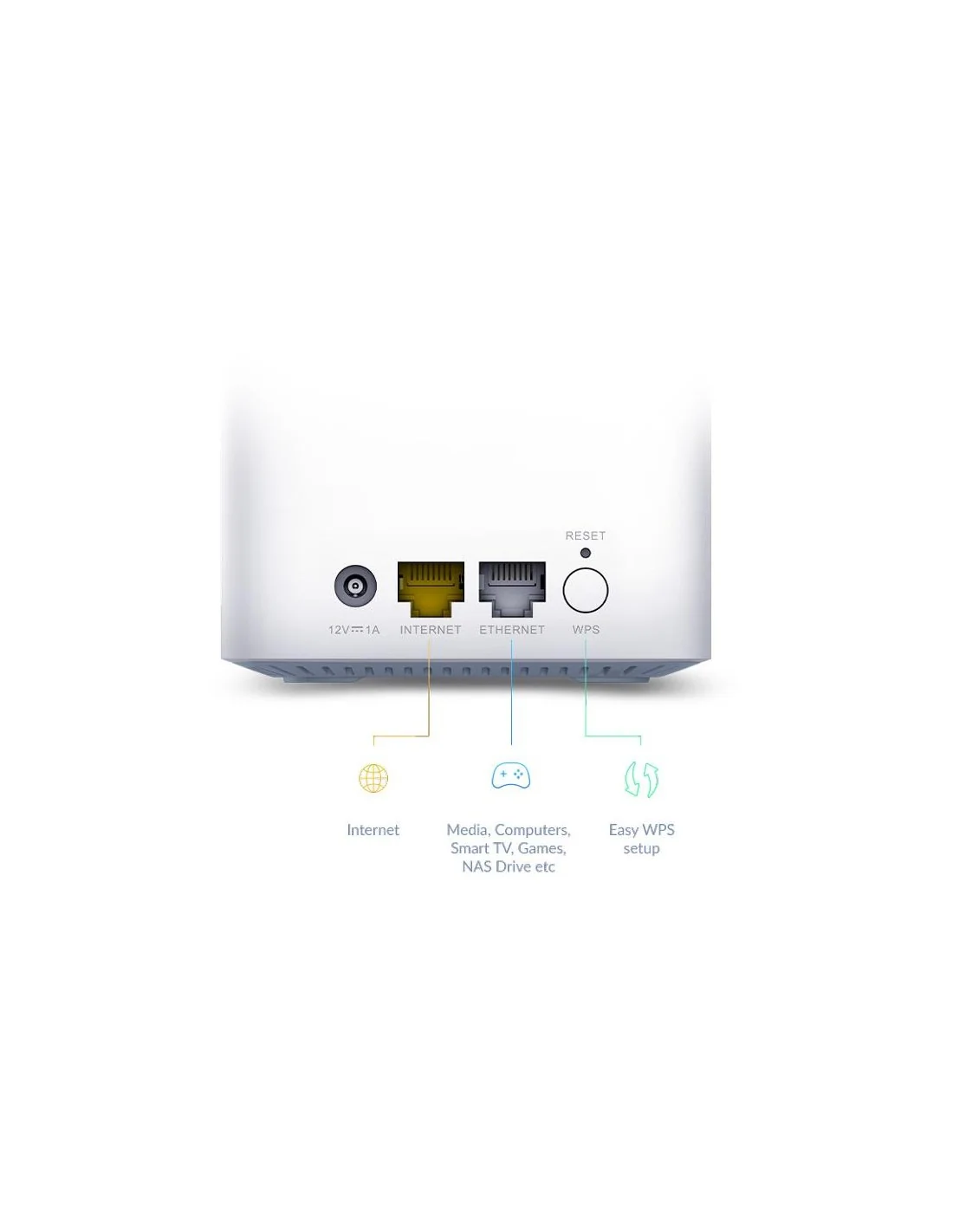 D-Link M15-3 Eagle Pro AI Kit WiFi 6E Mesh AX1500 Pack 3 Unidades