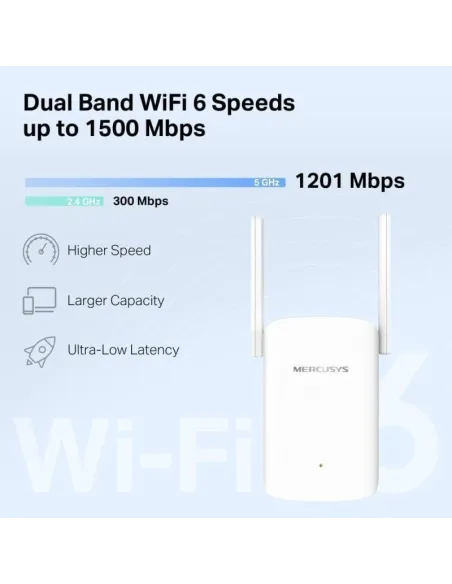 Mercusys ME60X Punto de Acceso Wifi 6 AX1500