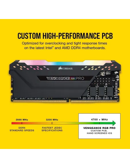 Corsair Vengeance RGB Pro DDR4 3000MHz PC4-24000 16GB (2x8GB) CL15 Gris