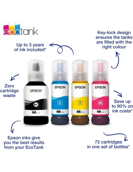Epson 102 Botella Tinta Ecotank Cian 70ml