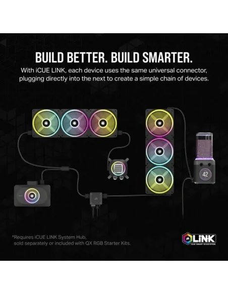 Corsair iCUE LINK XG3 RGB HYBRID GPU Bloque de Agua para 4080/4090