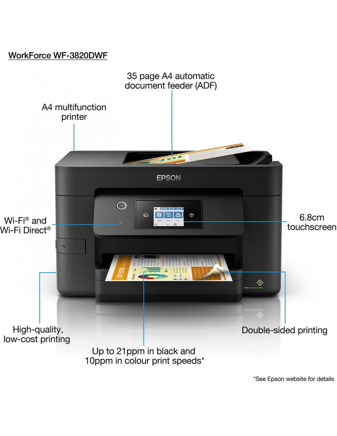 Epson WorkForce Pro WF-3820DWF Impresora de Tinta Multifunción Color WiFi Negra