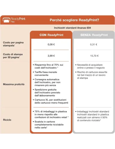 Epson WorkForce WF-2910DWF Impresora de Tinta Multifunción Color WiFi Negra