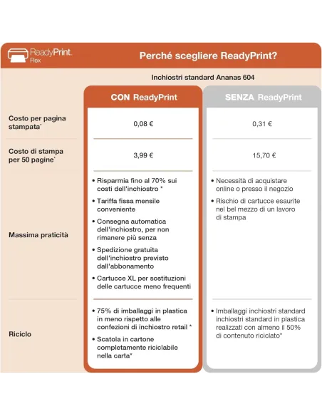 Epson WorkForce WF-2910DWF Impresora de Tinta Multifunción Color WiFi Negra