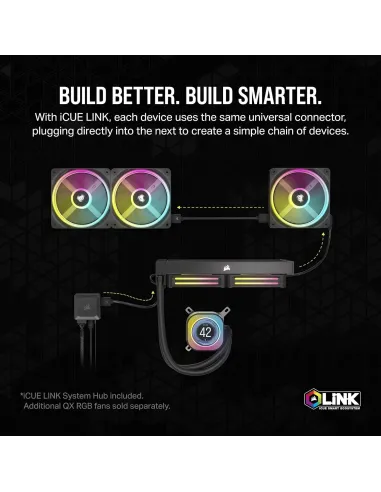 Corsair iCUE LINK H150i LCD Kit de Refrigeración Líquida 360mm Negro