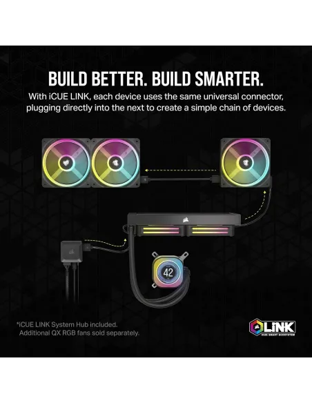 Corsair iCUE LINK H150i LCD Kit de Refrigeración Líquida 360mm Negro