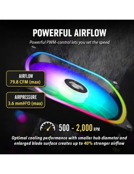 Enermax Aquafusion ADV ARGB Kit de Refrigeración Líquida 360mm Negro