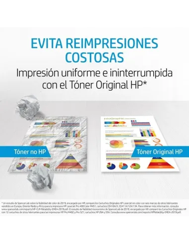 HP 30A Tóner Laserjet Negro