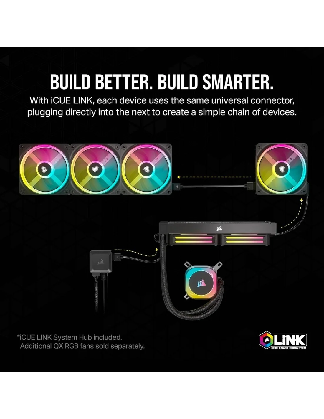 Corsair iCUE LINK H150i RGB AIO Kit de Refrigeración Líquida Negra