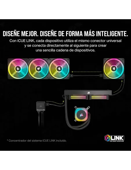 Corsair ICUE Link QX120 RGB 3x Kit de Expansión de Ventilador PWM 120mm Blanco