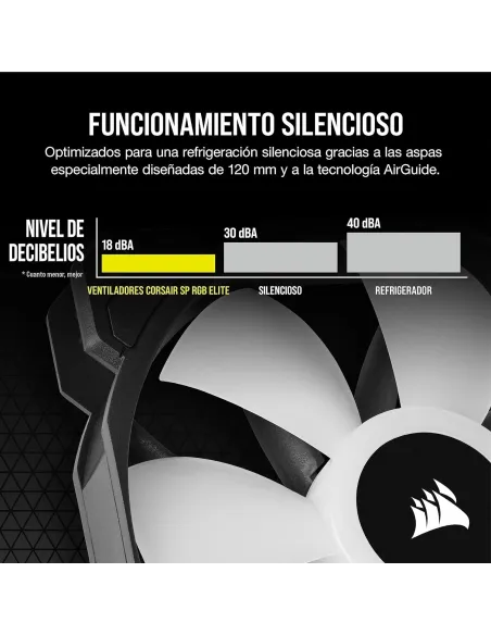 Corsair iCUE SP120 RGB ELITE Performance 120 mm PWM Triple Fan Kit con iCUE Lighting Node CORE Negro