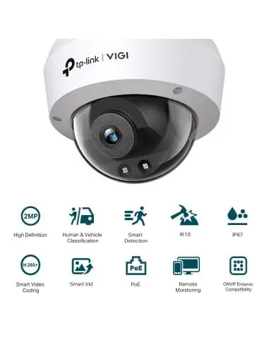 Monitores Para Videovigilancia: Tipos Y Tendencias