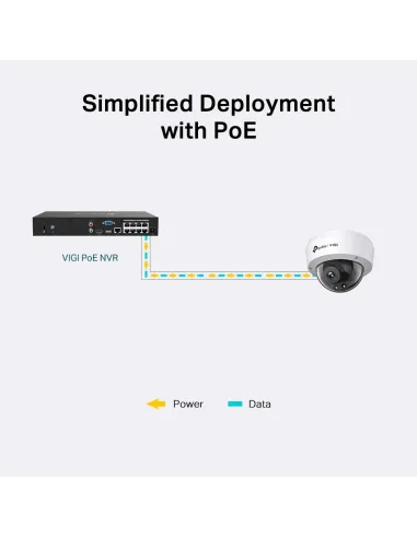 TP-Link VIGI C220I Cámaras de Videovigilancia de Exterior Tipo Domo 4mm IP67 Blanca