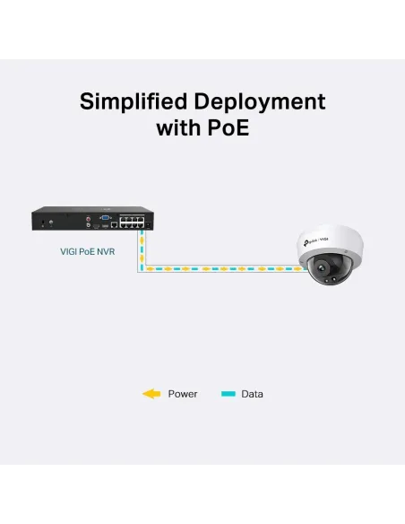 TP-Link VIGI C220I Cámaras de Videovigilancia de Exterior Tipo Domo 4mm IP67 Blanca