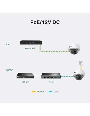 TP-Link VIGI C240I Cámara de Videovigilancia de Exterior Tipo Domo IP67 2.8mm 4MP Blanca
