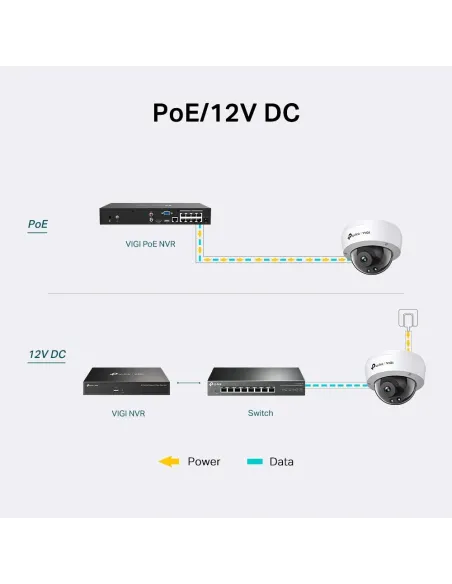 TP-Link VIGI C240I Cámara de Videovigilancia de Exterior Tipo Domo IP67 2.8mm 4MP Blanca