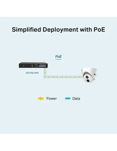 TP-Link VIGI C420I Cámara de Videovigilancia de Interior Tipo Turret 4mm 2MP Blanca