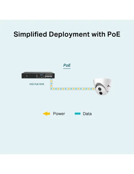 TP-Link VIGI C420I Cámara de Videovigilancia de Interior Tipo Turret 4mm 2MP Blanca