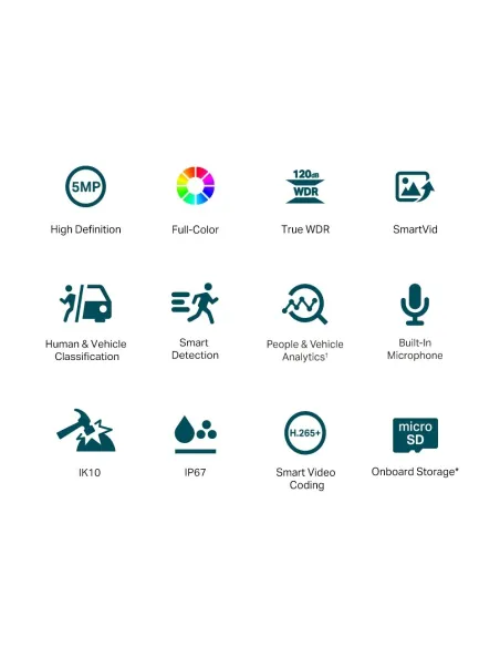 TP-Link VIGI C250 Full-Color Cámara de Videovigilancia de Exterior Tipo Domo IP67 2.8mm 5MP Blanca