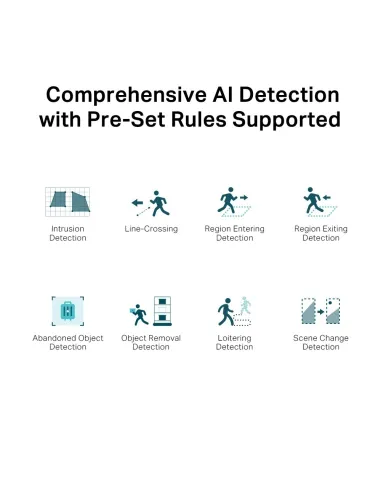 TP-Link VIGI C250 Full-Color Cámara de Videovigilancia de Exterior Tipo Domo IP67 2.8mm 5MP Blanca