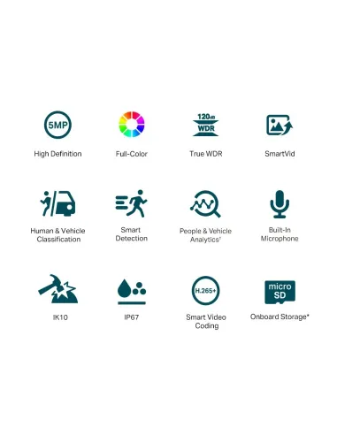 TP-Link VIGI C250 Full-Color Cámara de Videovigilancia de Exterior Tipo Domo IP67 4mm 5MP Blanca